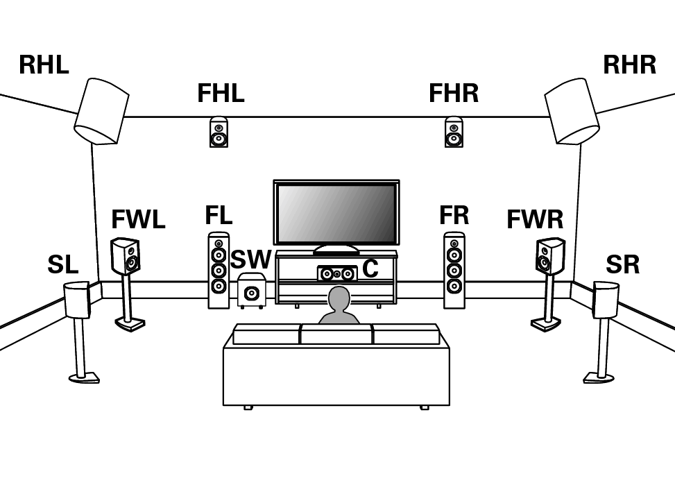 Pict SP Layout 11.1 FH RH FW1